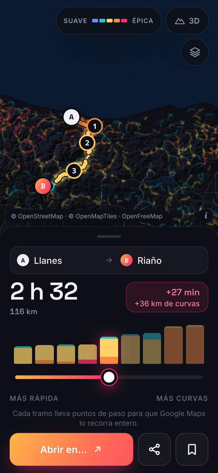 Ruta de Llanes a Riaño con el control de curvas: una barra por alternativa, de «Más rápida» a «Más curvas»; la elegida, 2 h 32, +27 min y +36 km de curvas.